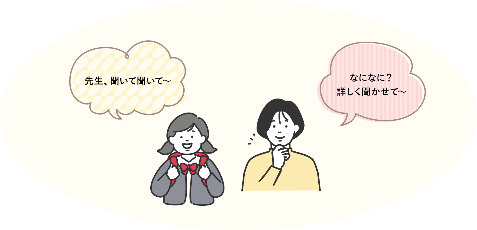 対話イメージ