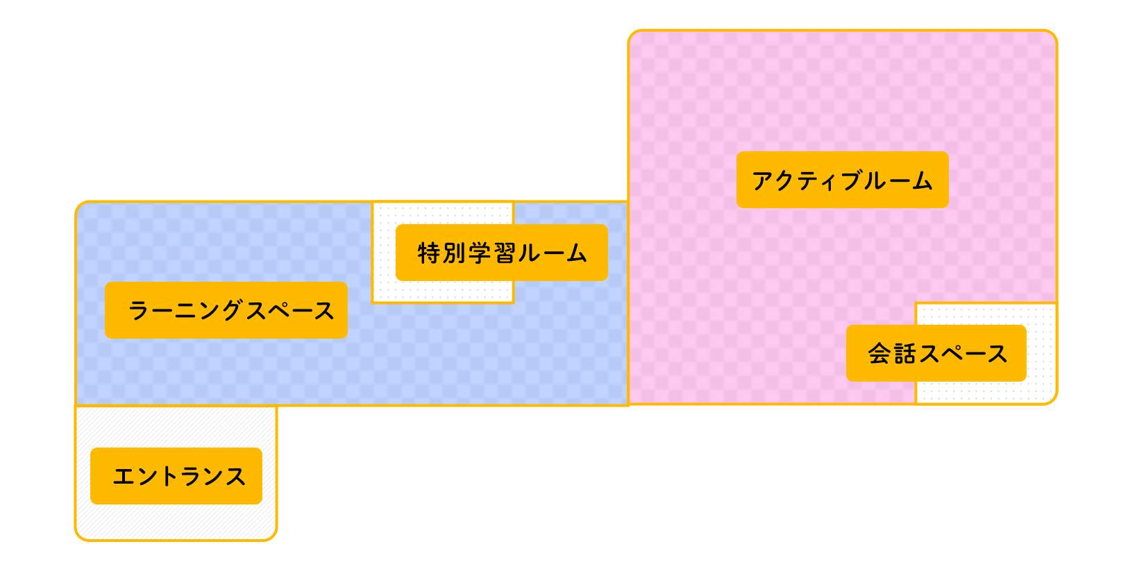 アフタースクールファミリー施設写真